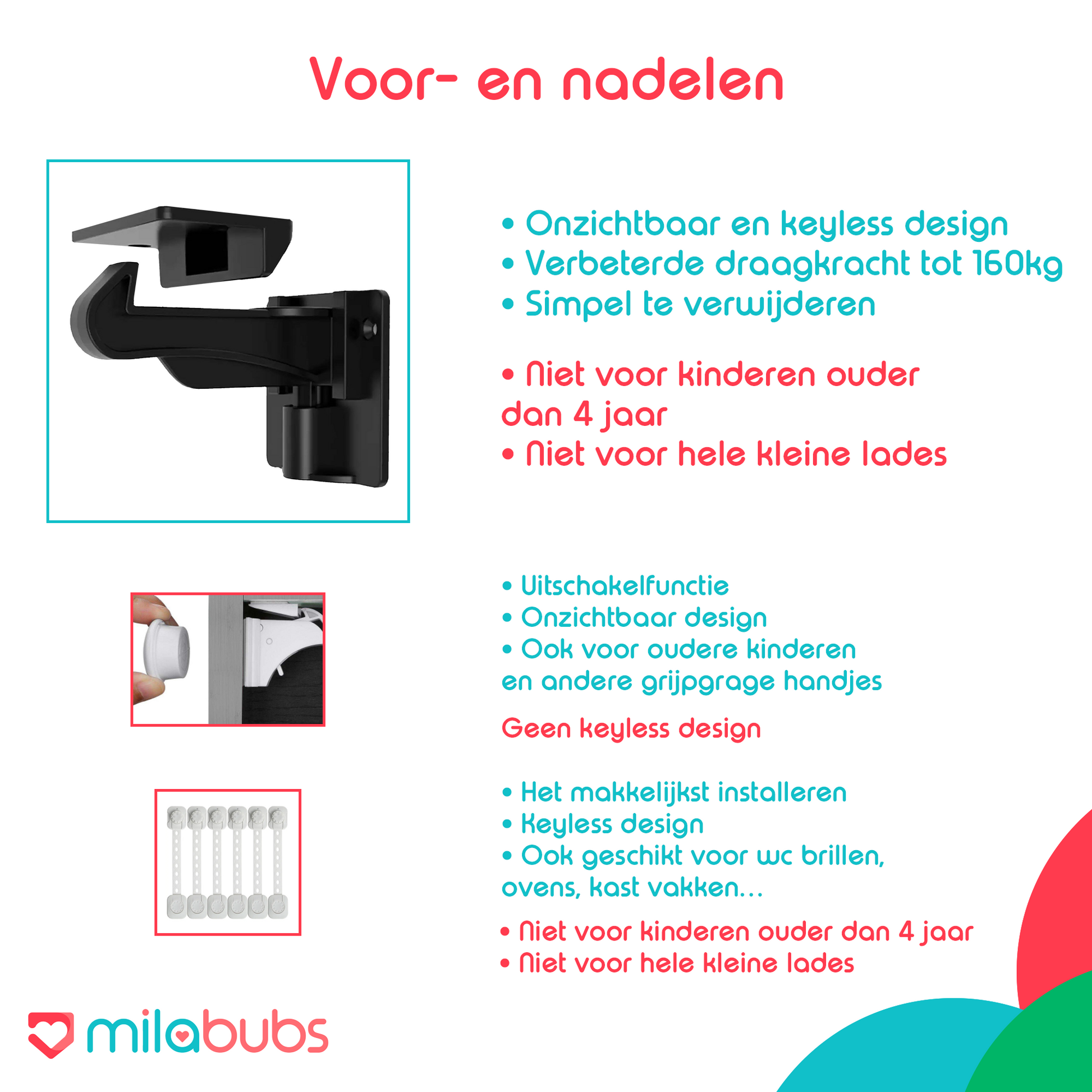 Voor- en nadelen