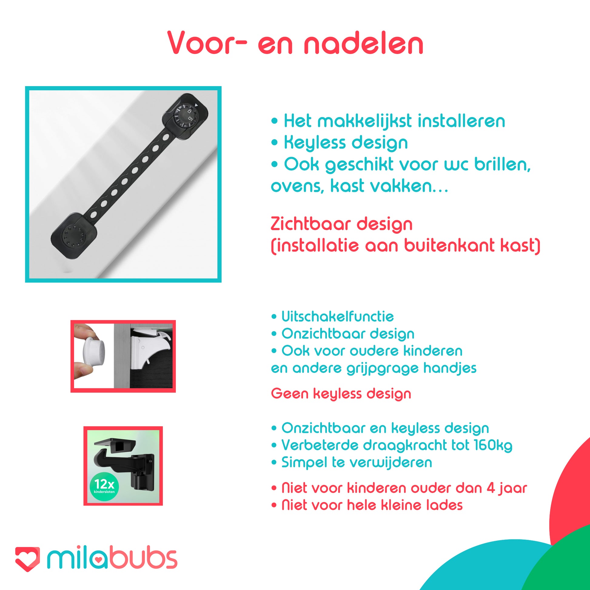 Voor- en nadelen