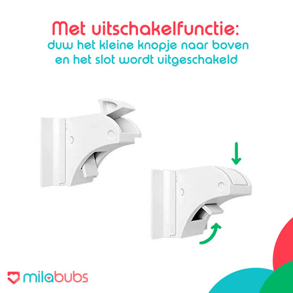kinderslot met uitschakelfunctie, duw het kleine knopje naar boven
