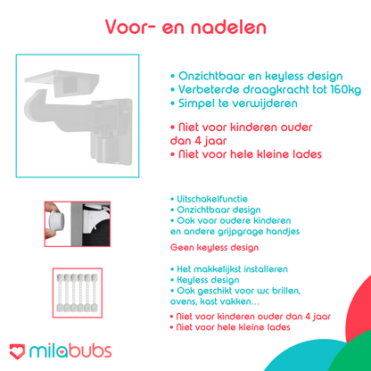 milabubs kinderbeveiliging wit voor- en nadelen vergelijken